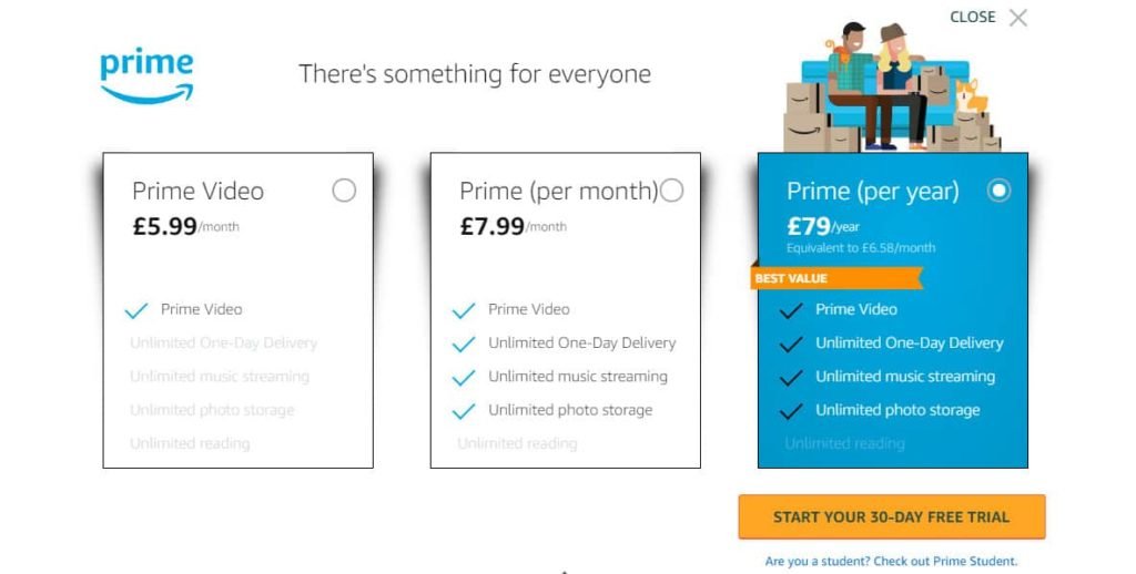 Amazon Prime Video Prix