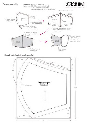 Tuto Masque Enfant