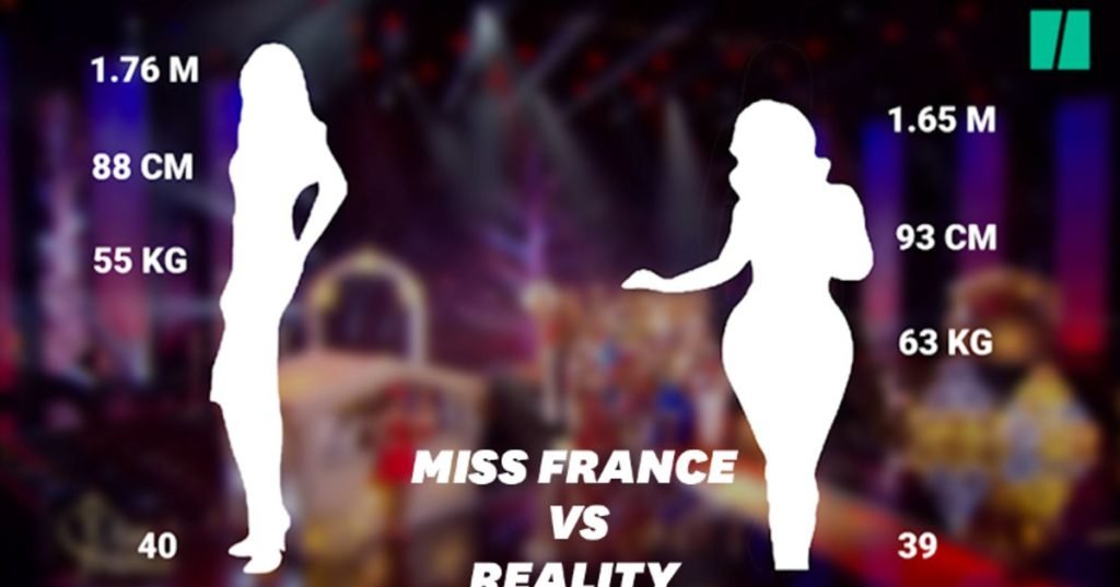 Taille Requise Miss France