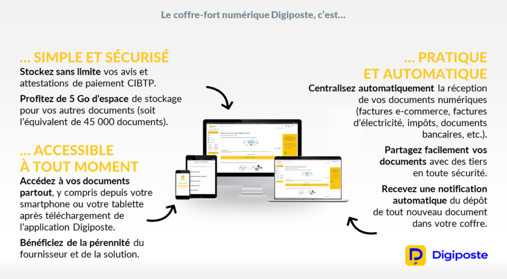 Cibtp Mediterranee Fr Accueil Entreprises