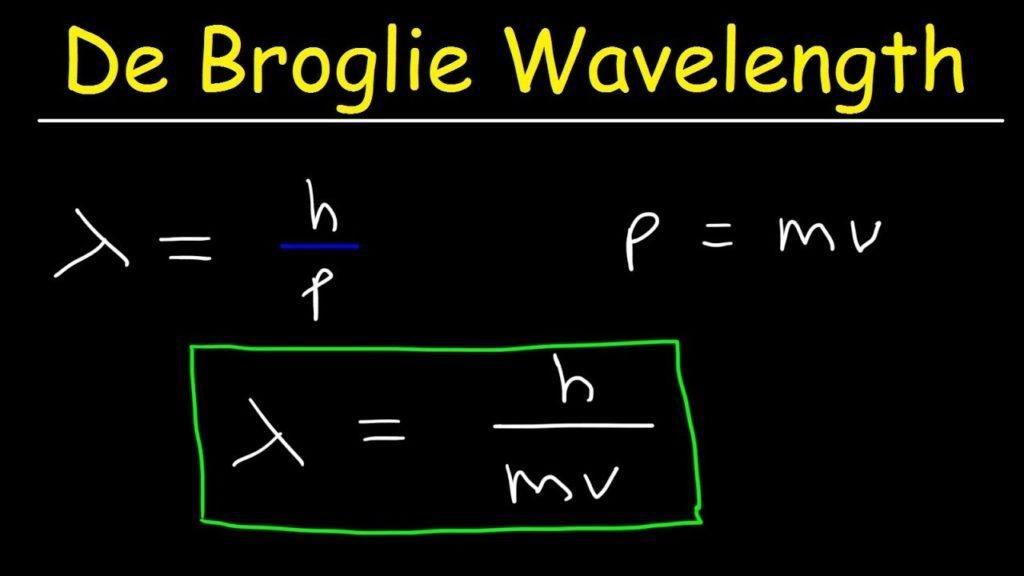 Relation De Broglie
