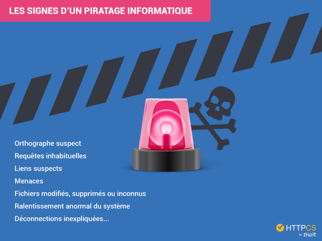 Le Site Web Nuage-De-Coton.com A Subi Un Piratage Informatique.