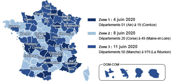 Date Limite Déclaration Impôts Revenus 