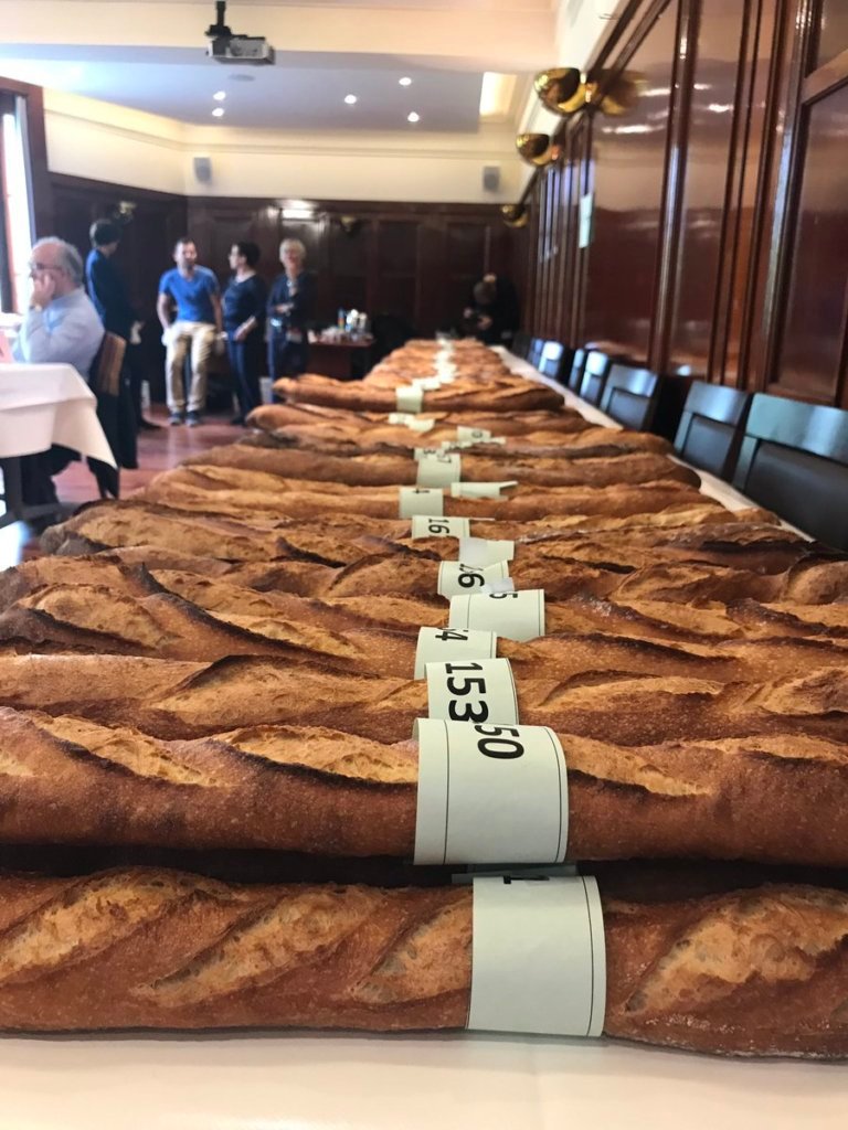 Prix De La Baguette En 2022 